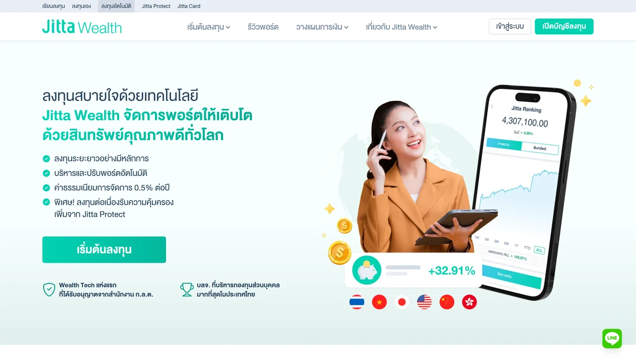 รีวิว Jitta Wealth ฉบับตรงไปตรงมา